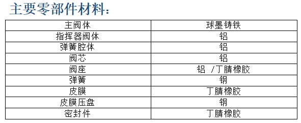 1635220559300279.png image.png