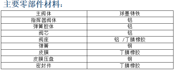 1635476416804339.png image.png