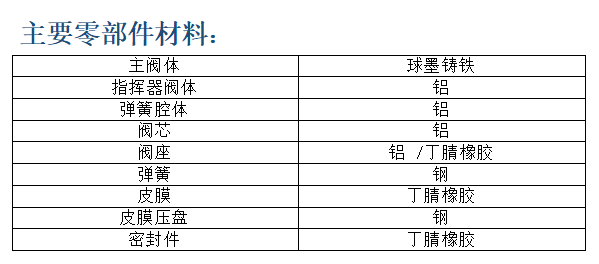 1635562636753761.png image.png