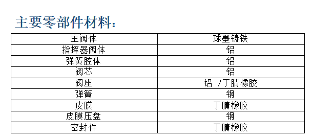 1635925963679920.png image.png