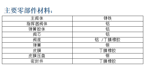 1636095425342737.png image.png